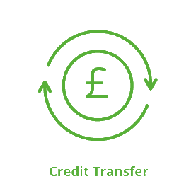 Credit Transfer