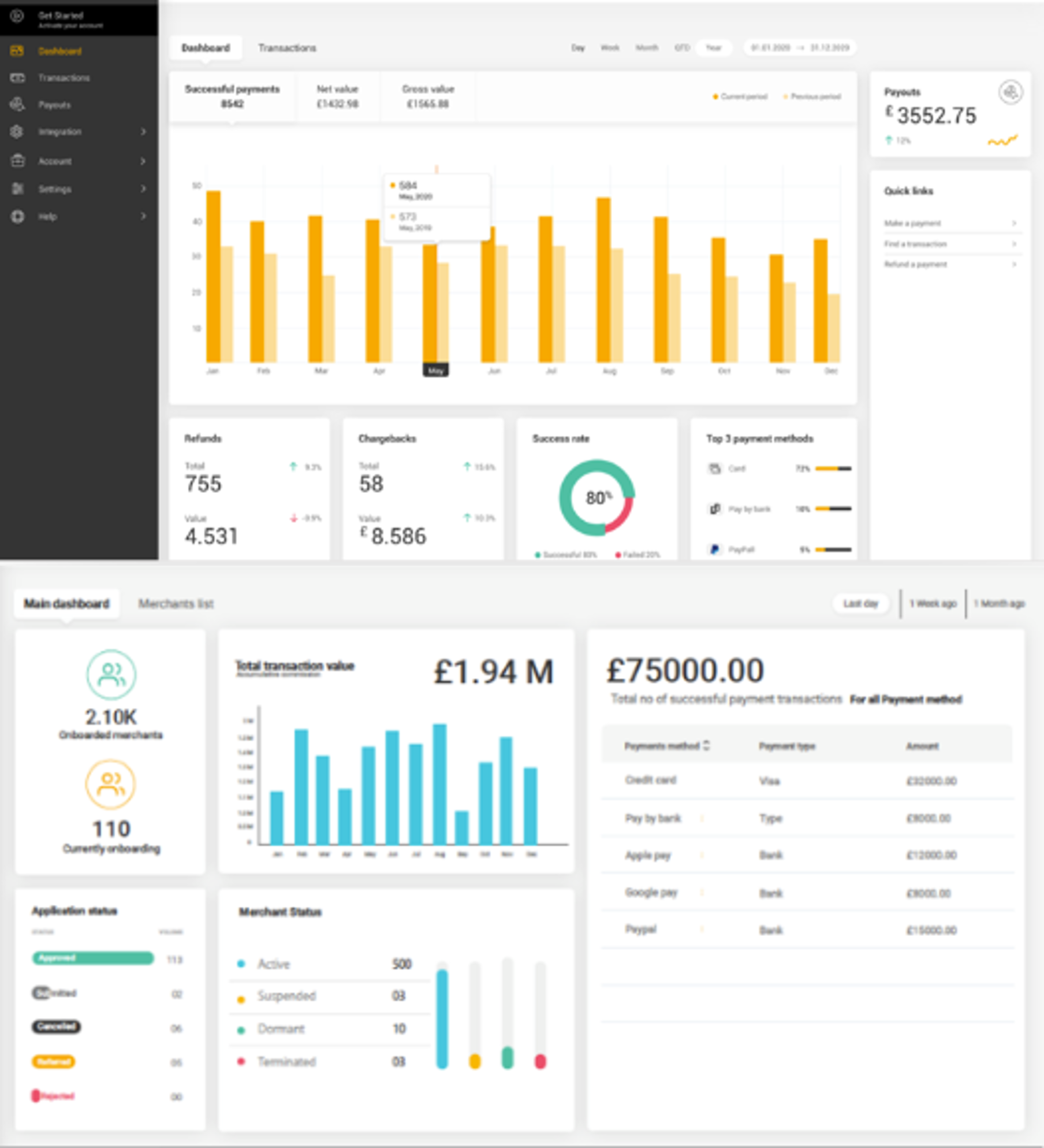 Marketplace Connect - EARN