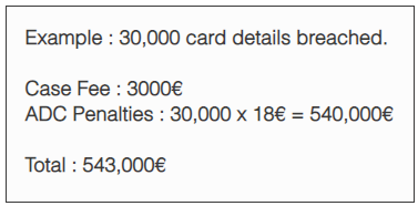 PCI Penalties